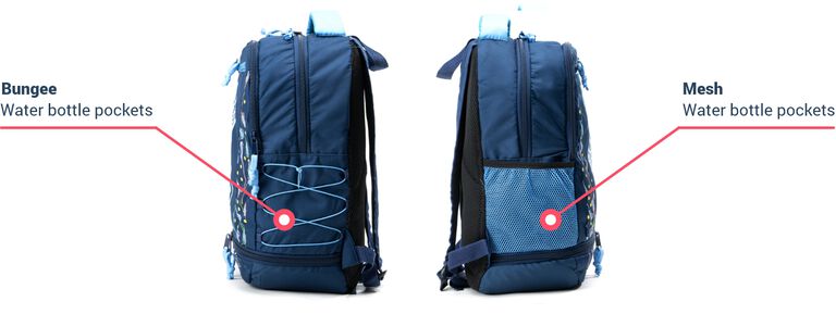 Backpack Features