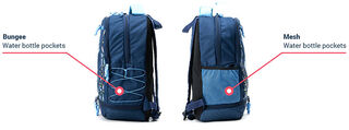 Backpack Features