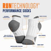 RunTechnology&reg; Performance Socks (White)